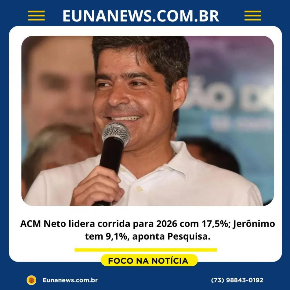 ACM Neto lidera corrida para 2026 com 17,5%; Jerônimo tem 9,1%, aponta Pesquisa.