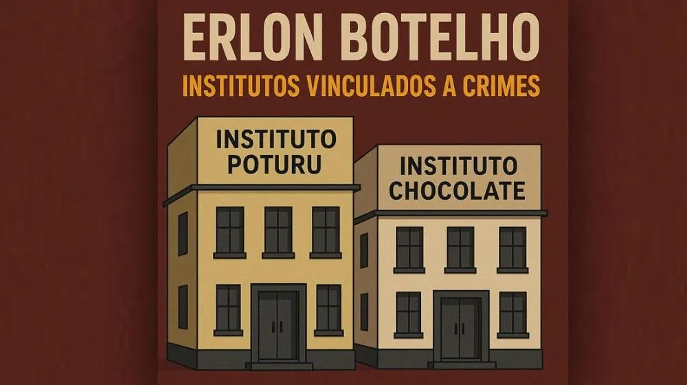 BUERAREMA E JUSSARÍ: INSTITUTOS DE ERLON BOTELHO ENVOLVEM CONDENAÇÕES, EMENDAS E UTILIDADE PÚBLICA SUSPEITA INVESTIGAÇÃO REVELA COMO SURGIRAM OS INSTITUTOS