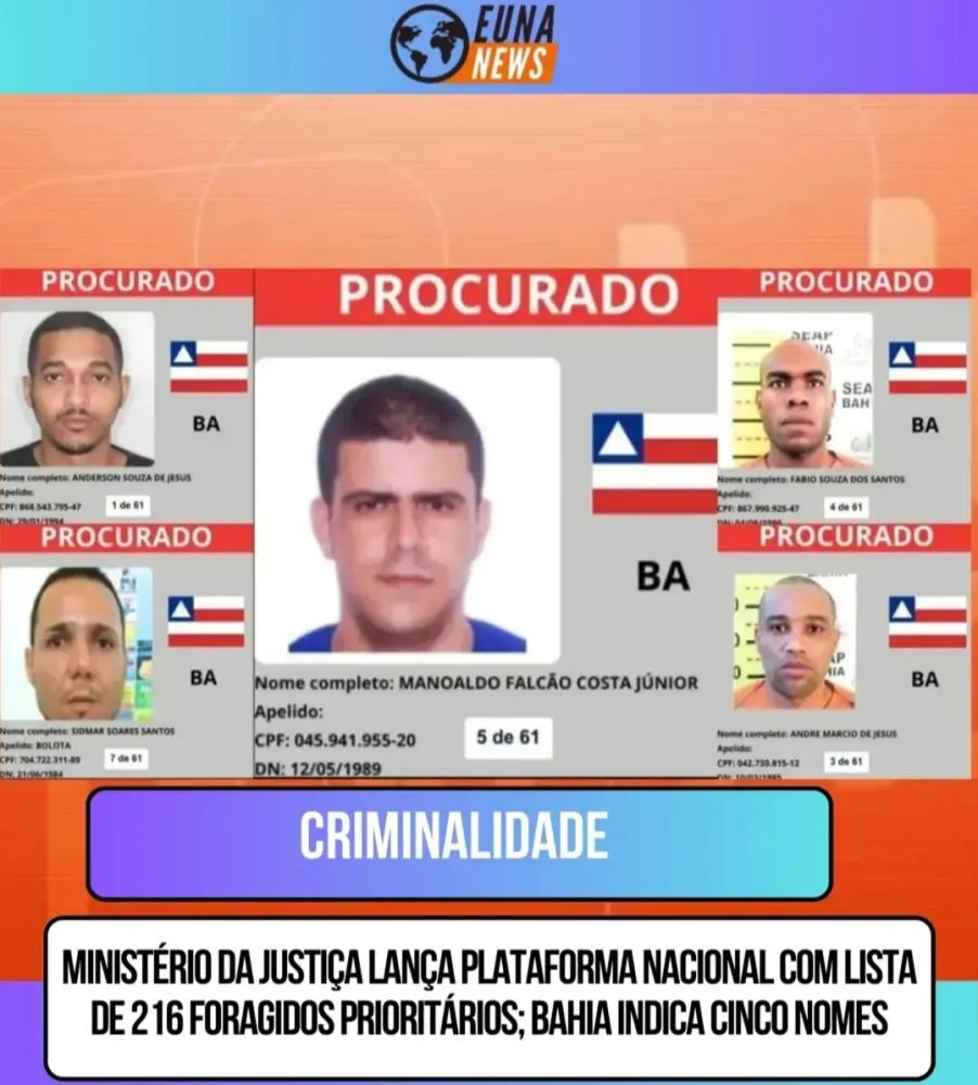 Ministério da Justiça lança plataforma nacional com lista de 216 foragidos prioritários; Bahia indica cinco nomes