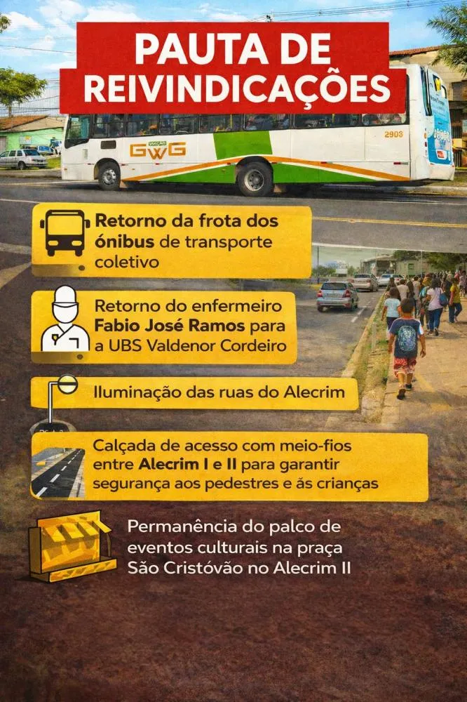 Moradores do Alecrim convocam ato por transporte, saúde, infraestrutura e dignidade